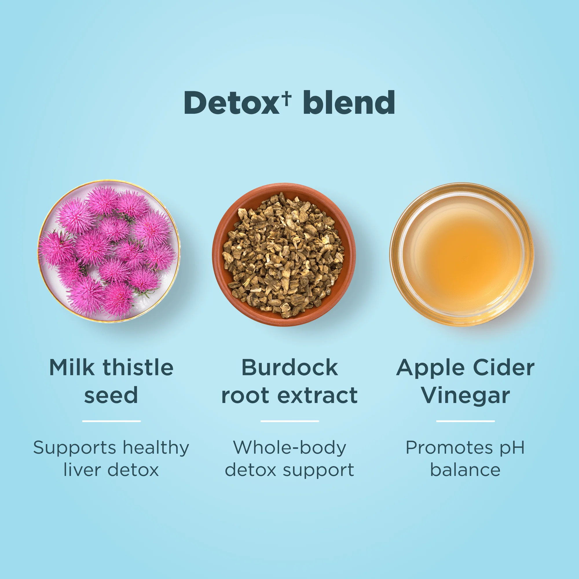 Multi Collagen Advanced Detox - Image 4