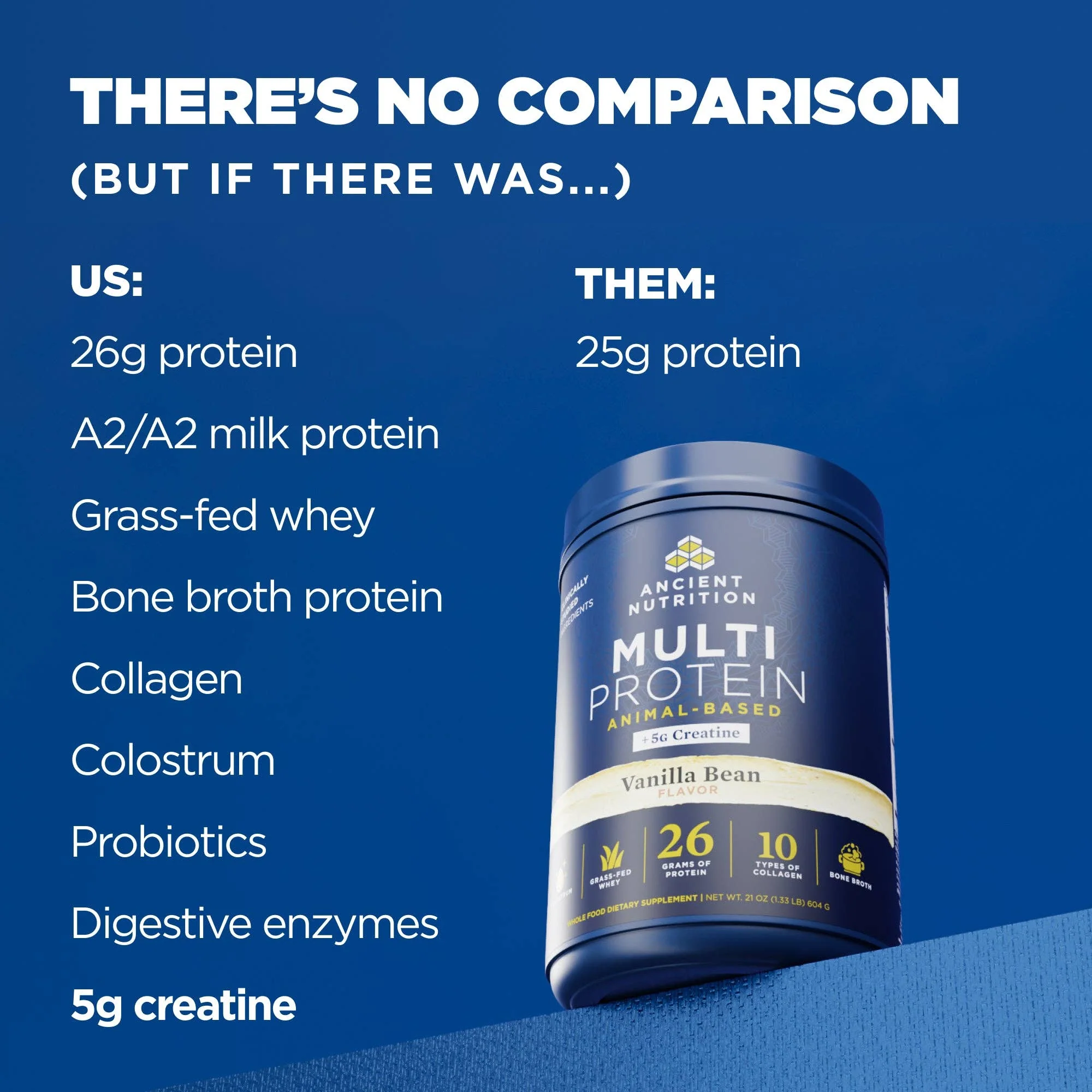 Multi Protein + Creatine | Powder Vanilla Bean - Image 8