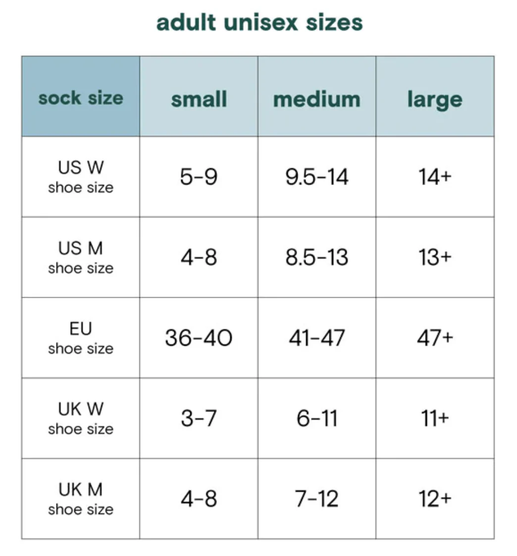 Ankle Socks that Plant Trees | Boxed Set - Image 5