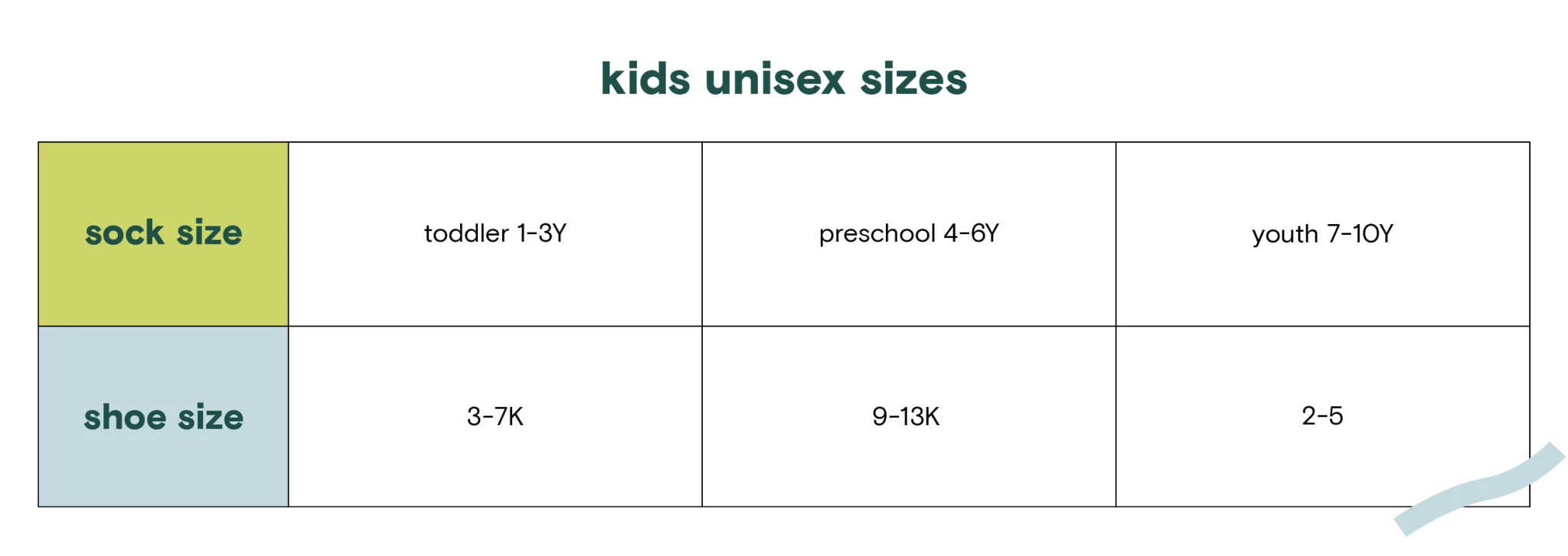 Kids' Socks that Protect Oceans | Boxed Set - Image 4