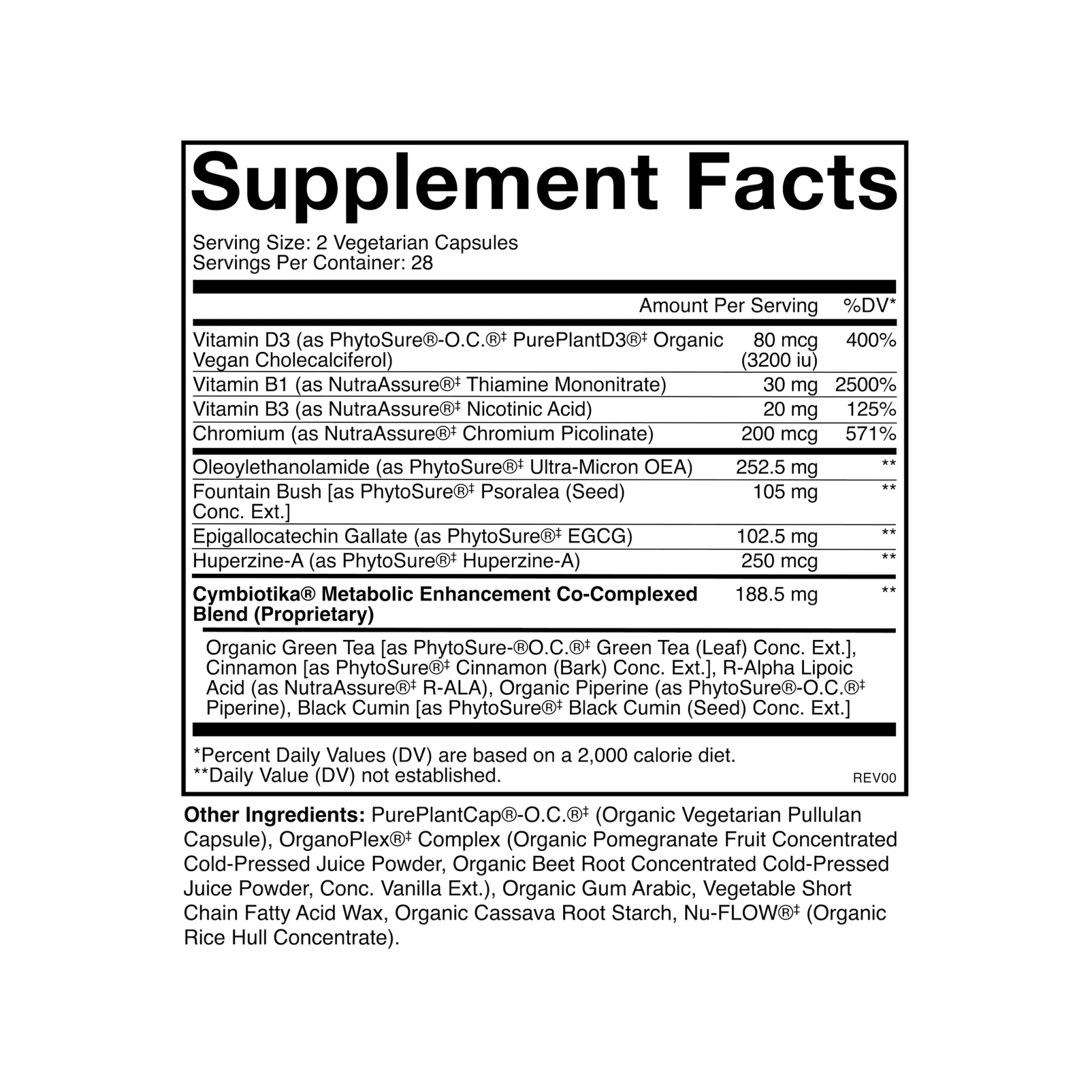 Metabolic Health - Image 4