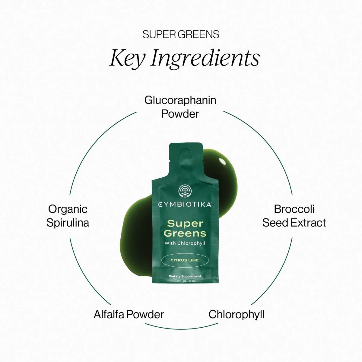 Super Greens - Image 2