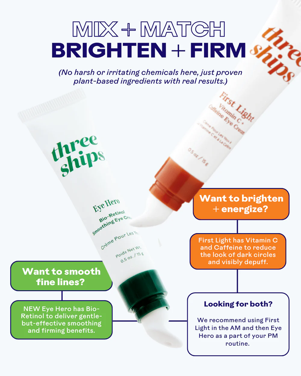 EyeHero™ Bio-Retinol Smoothing Eye Cream - Image 5