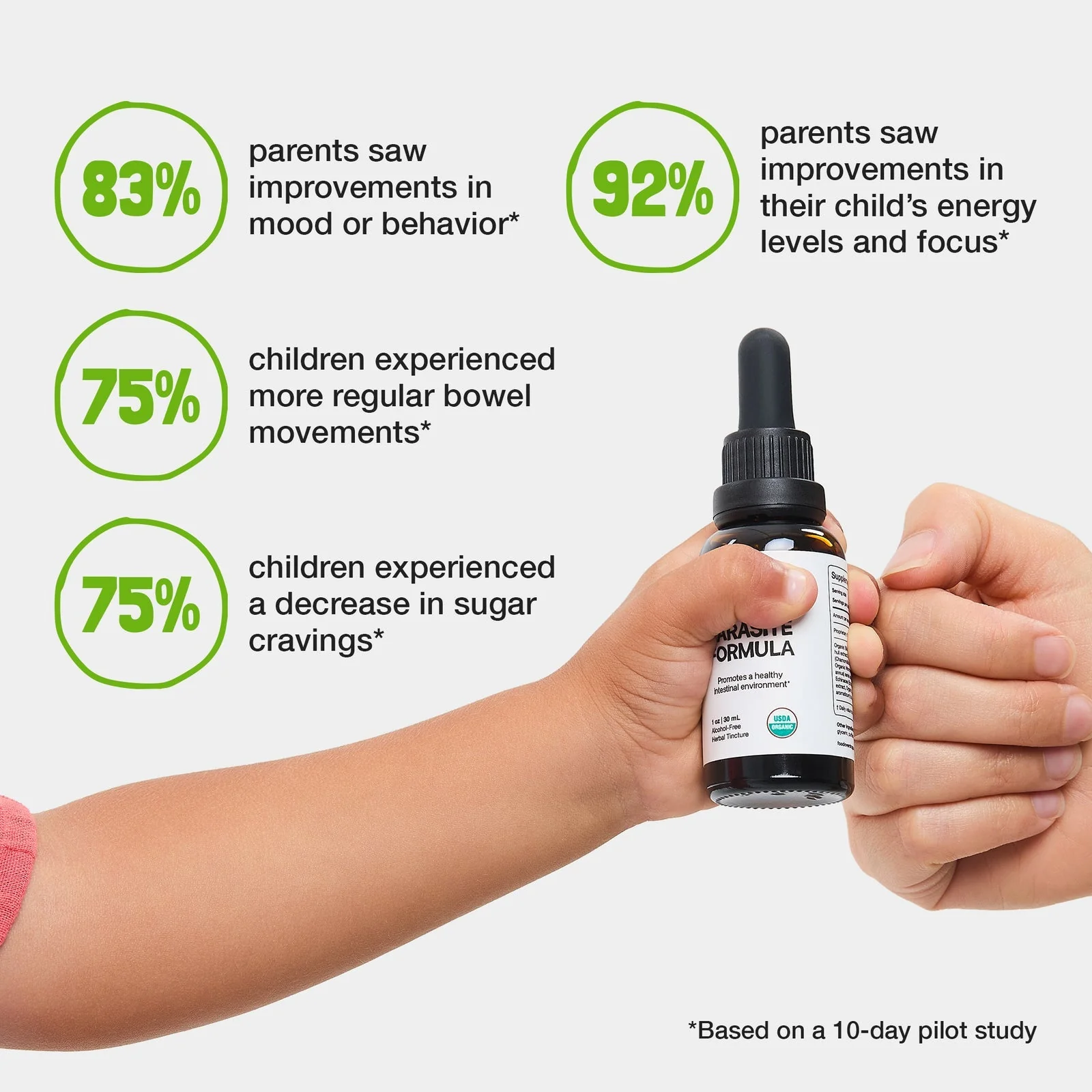 Children's Parasite Formula - Image 8