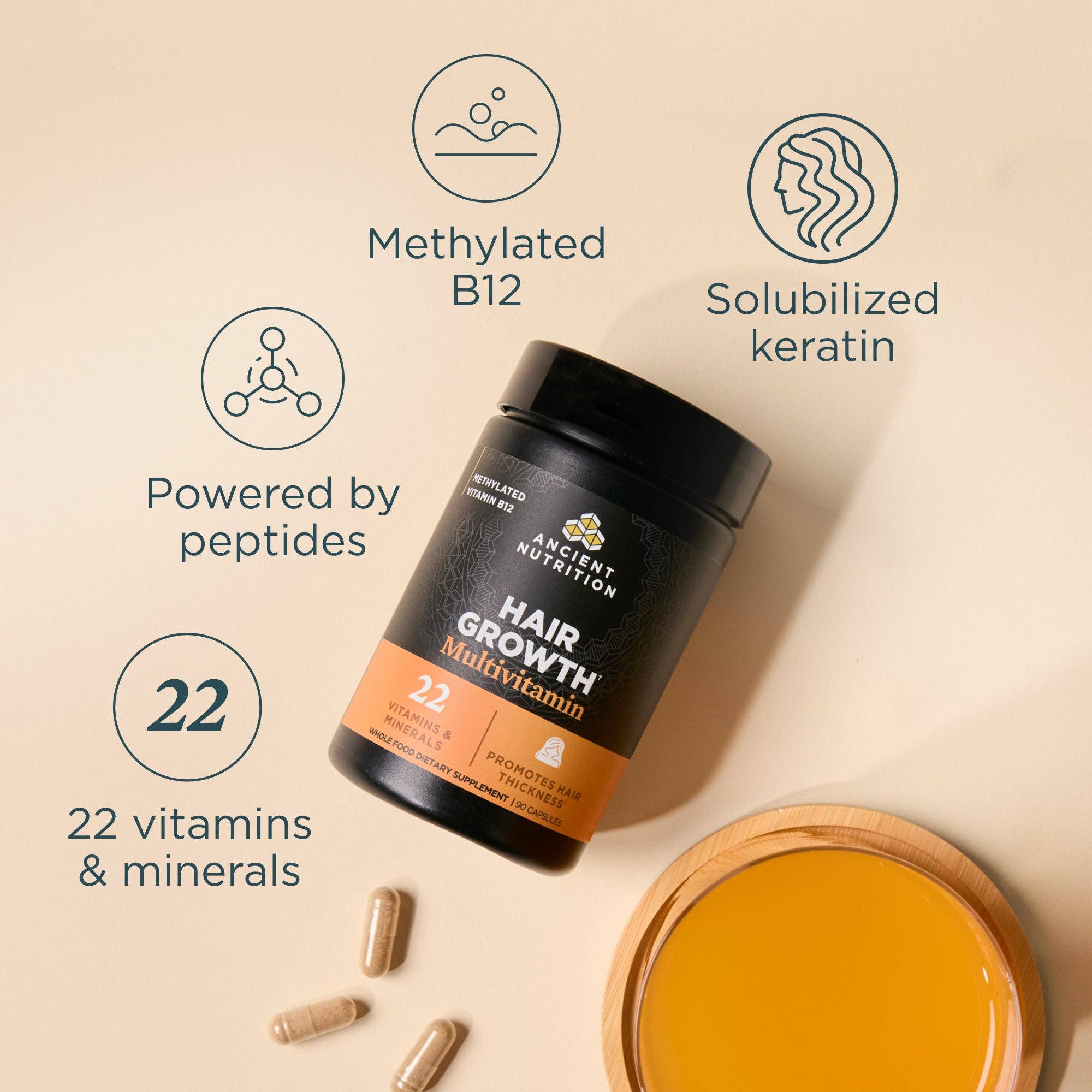 Hair Growth Multivitamin - Image 3
