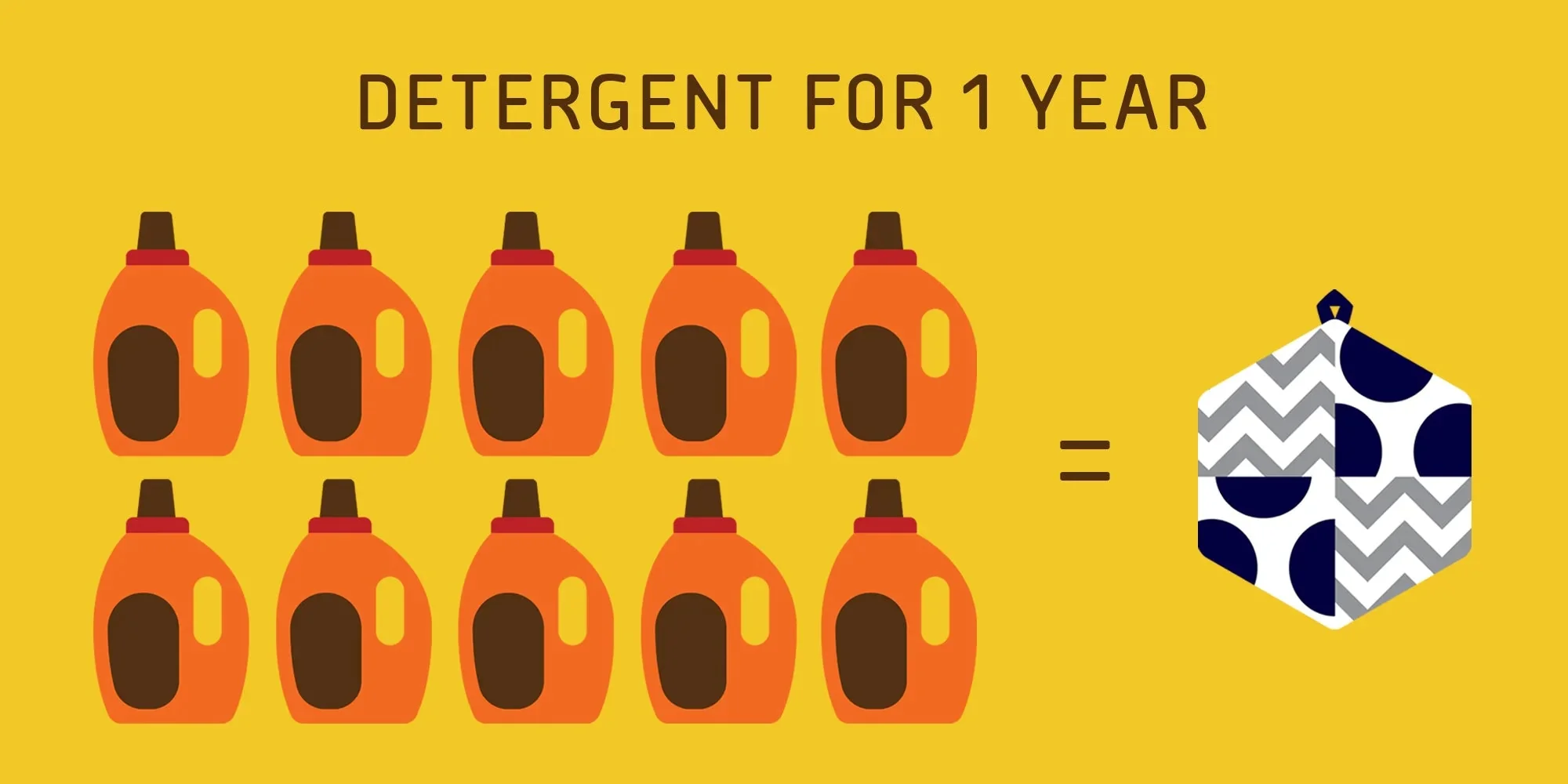 Hexawash | 100% Plastic-Free Laundry Detergent - Image 3