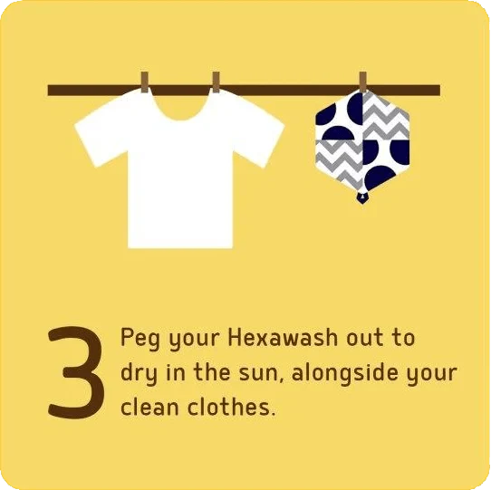 Hexawash | 100% Plastic-Free Laundry Detergent - Image 6