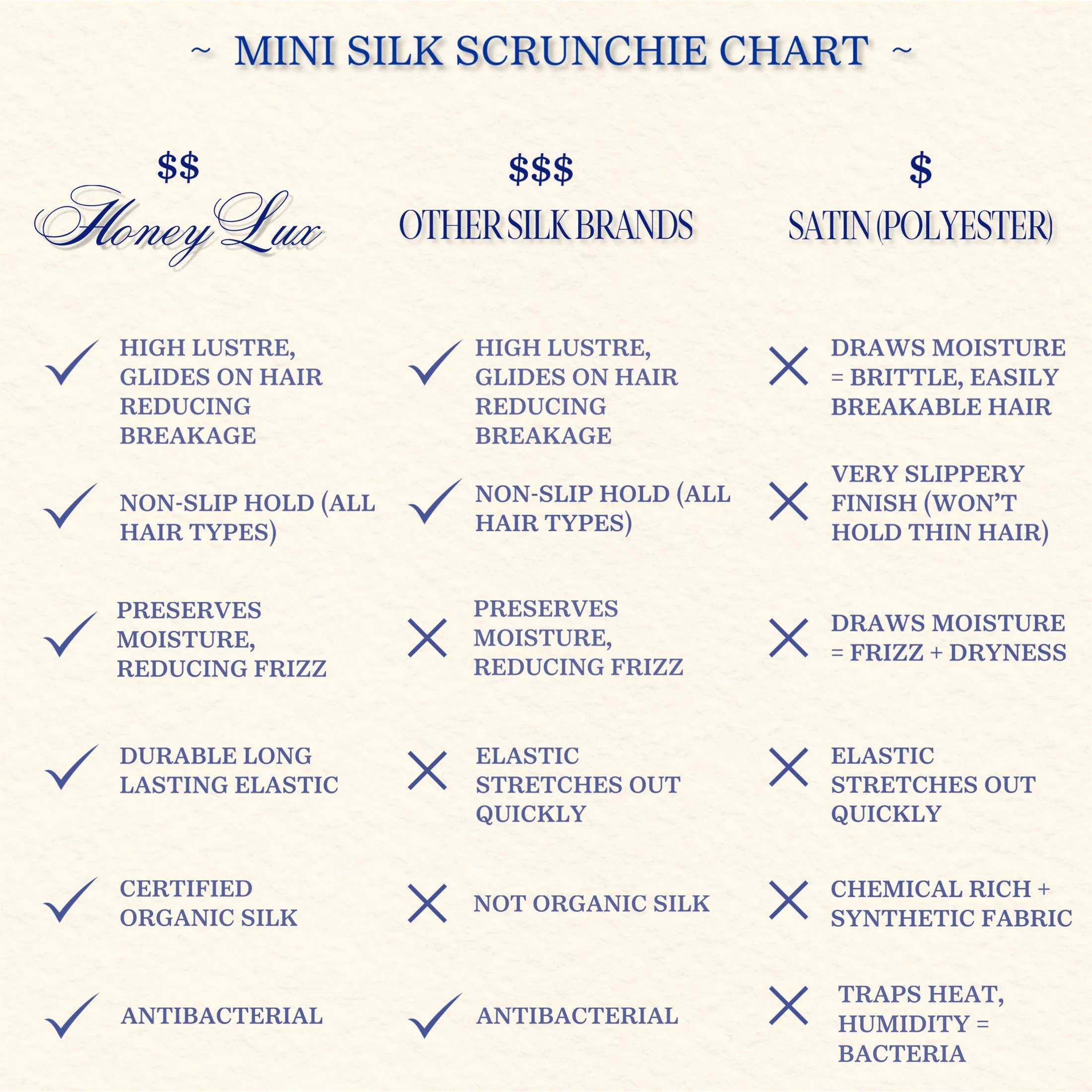 Organic Premium Silk Mini Scrunchie - Image 5