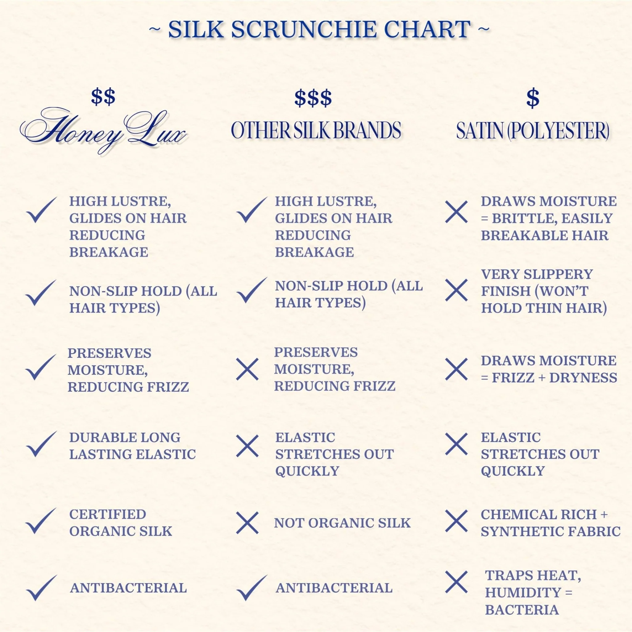 Organic XL Silk Scrunchie | Coco - Image 3