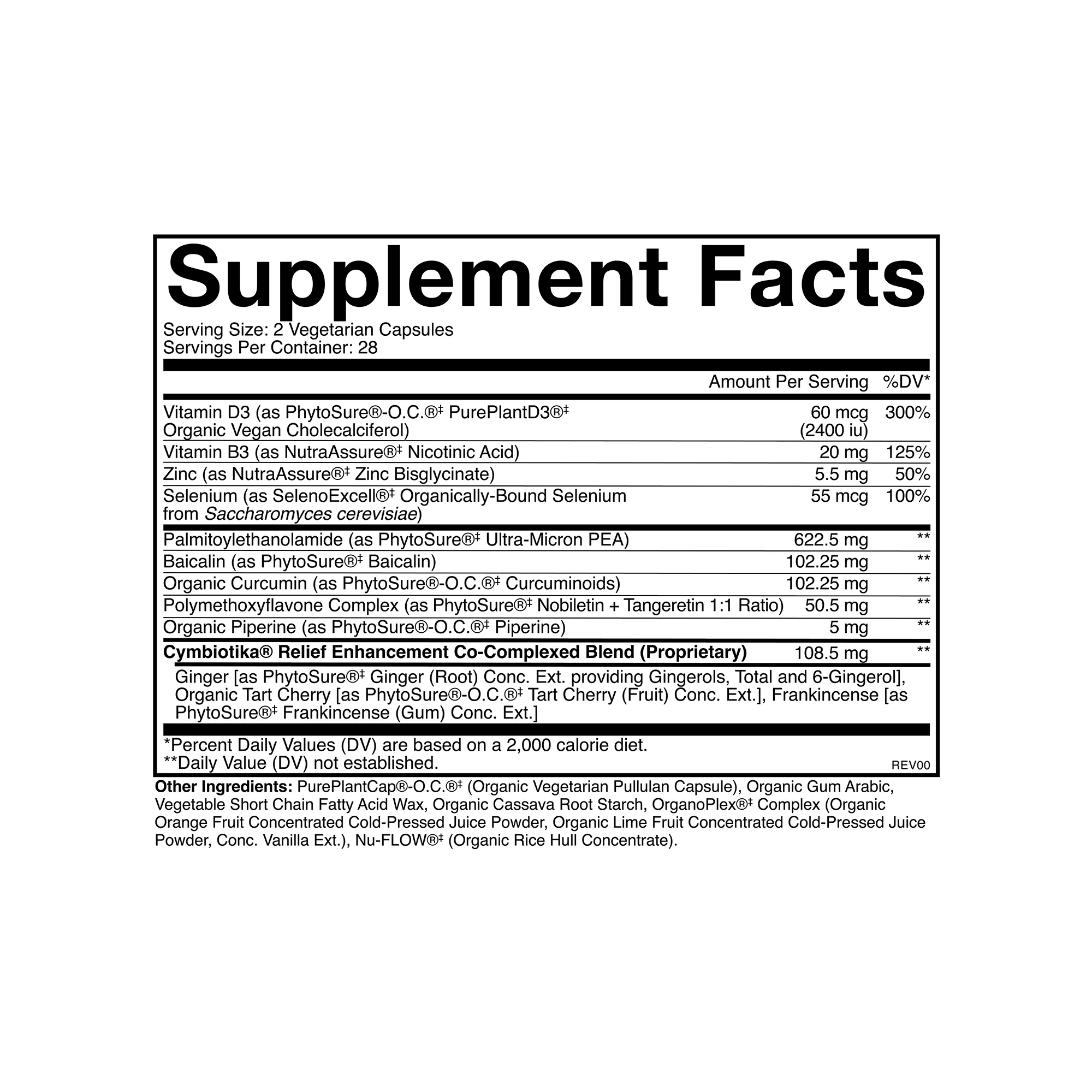 Inflammatory Health - Image 5
