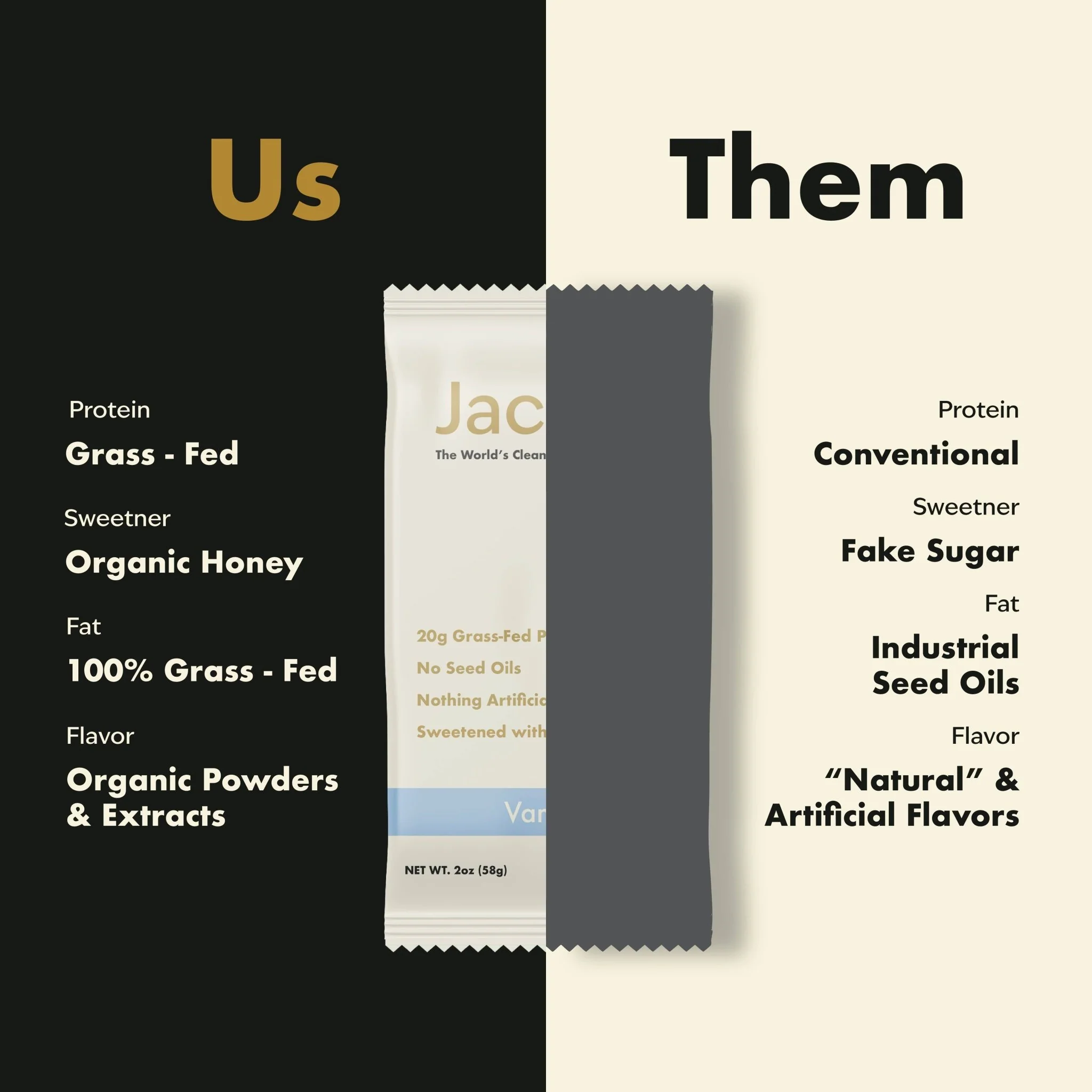 Jacob Protein Bar | Variety Box - Image 5
