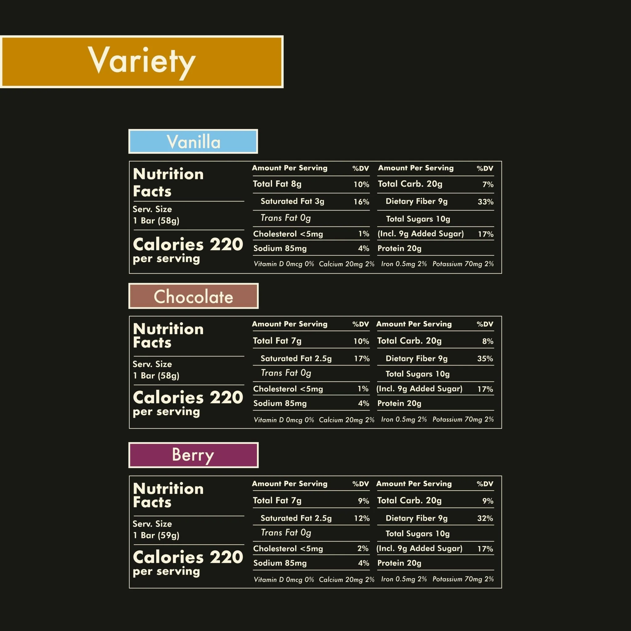 Jacob Protein Bar | Variety Box - Image 6