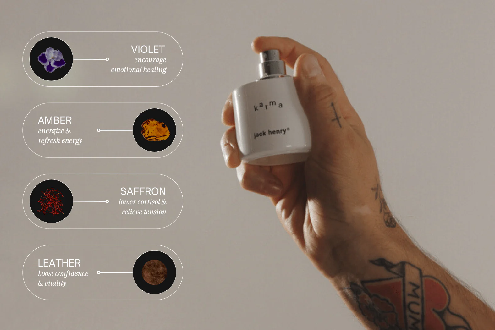 Karma | Unisex Fragrance - Image 2