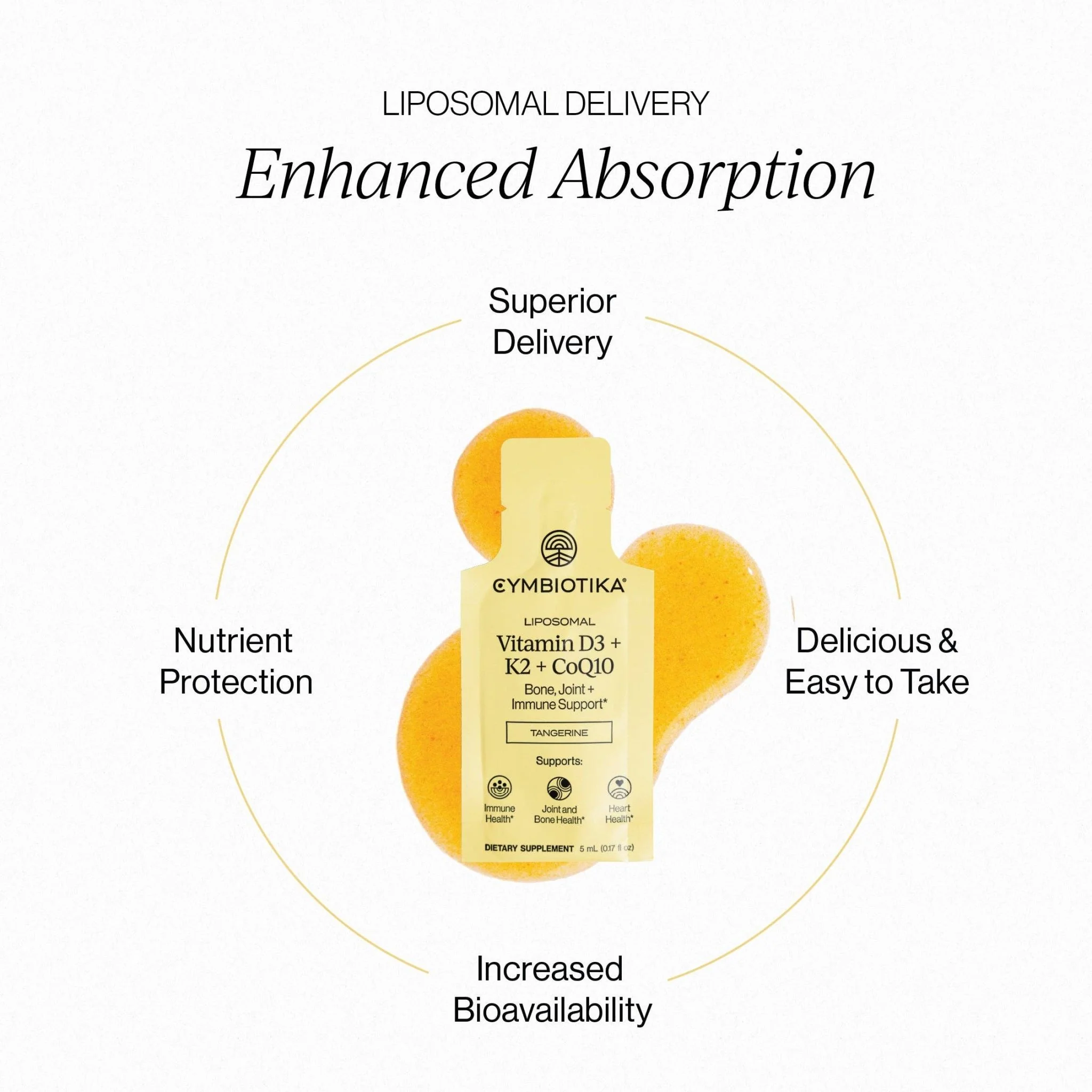 Liposomal Vitamin D3 + K2 + CoQ10 - Image 4