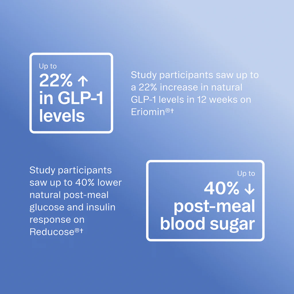 Natural GLP-1 Support - Image 3