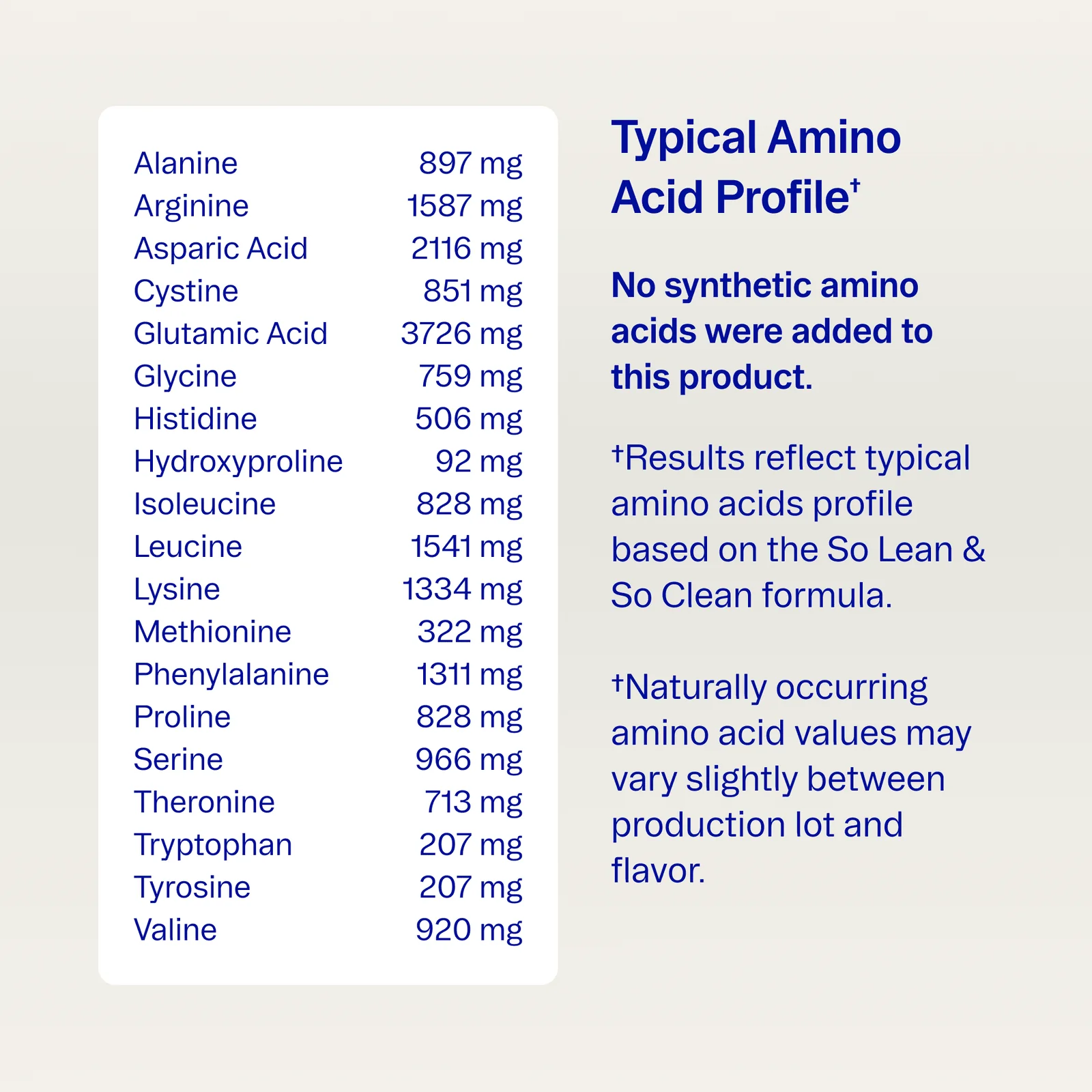 So Lean & So Clean | Organic Vegan Protein Powder | Unflavored - Image 10