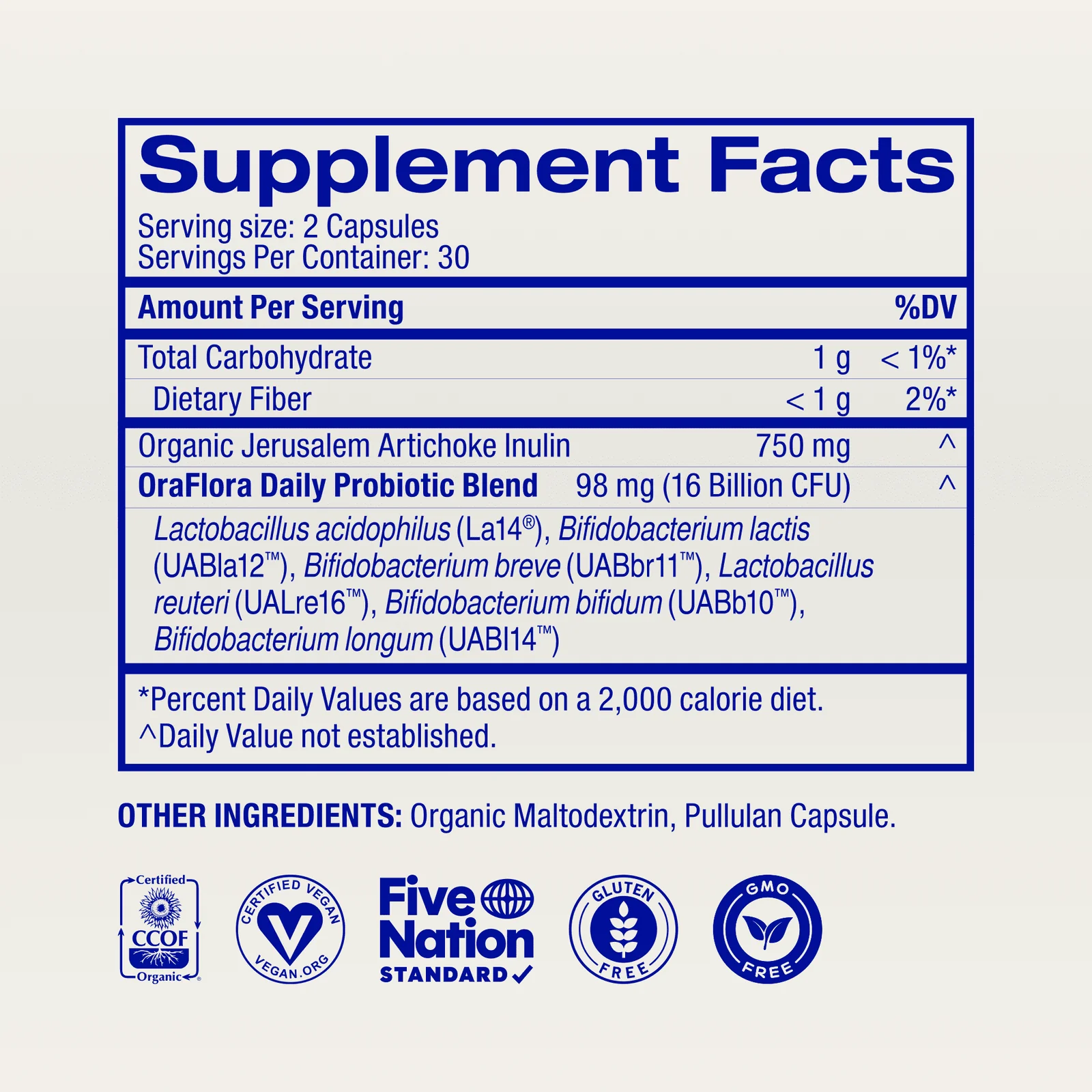 Trust Your Gut | Probiotic Capsules - Image 2