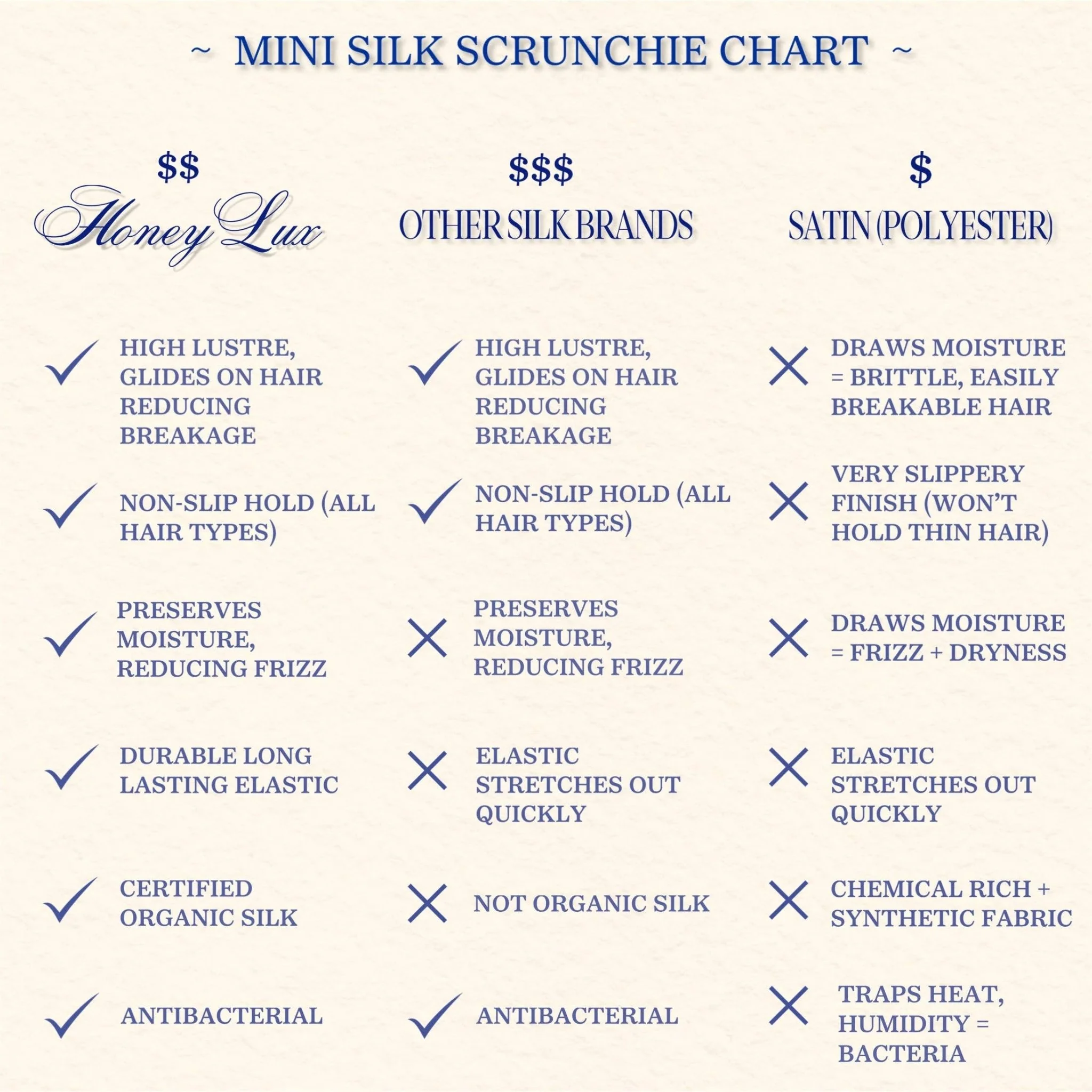 Organic Premium Silk Mini Scrunchies | Three Pack - Image 8