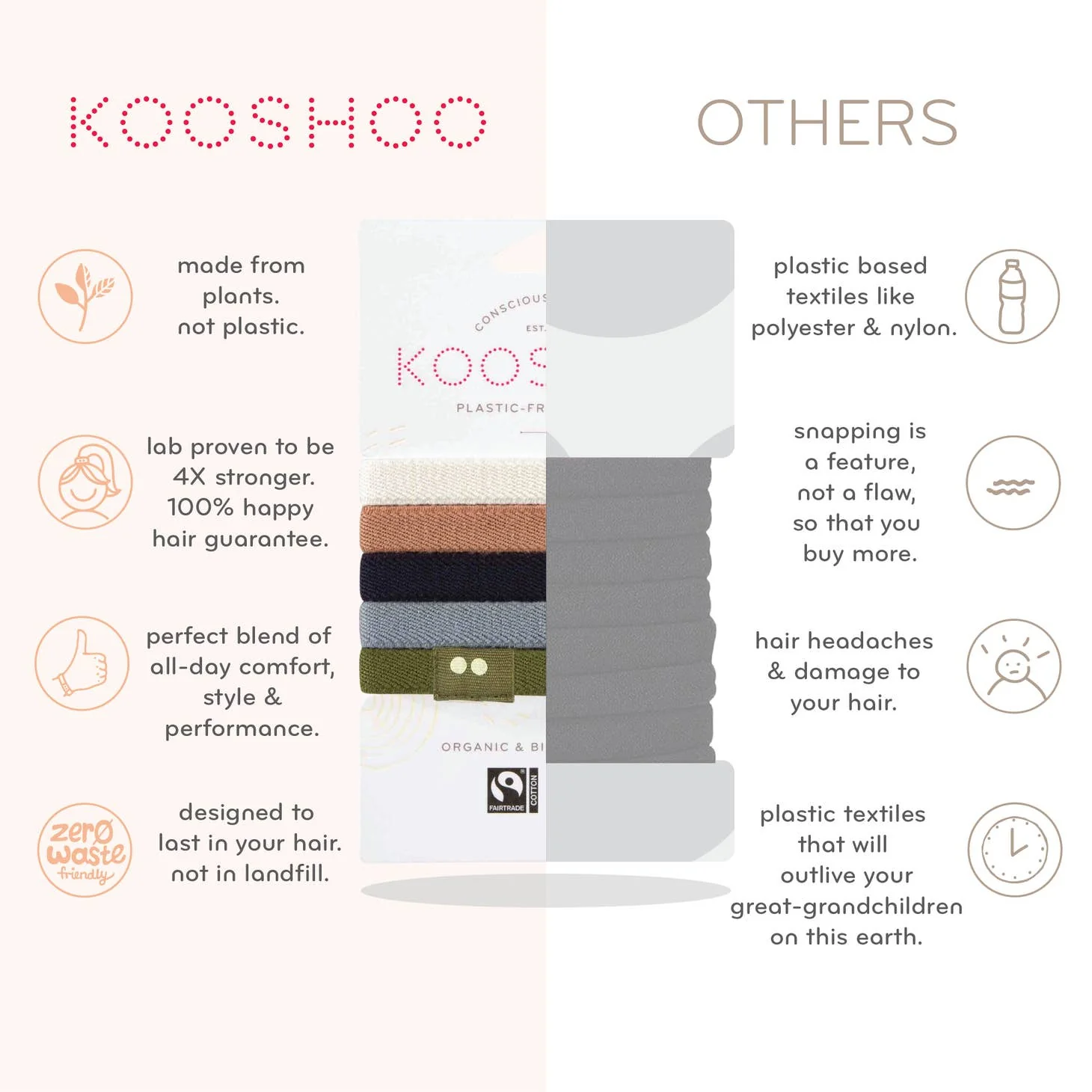 Plastic-free Biodegradable Hair Ties - Image 5