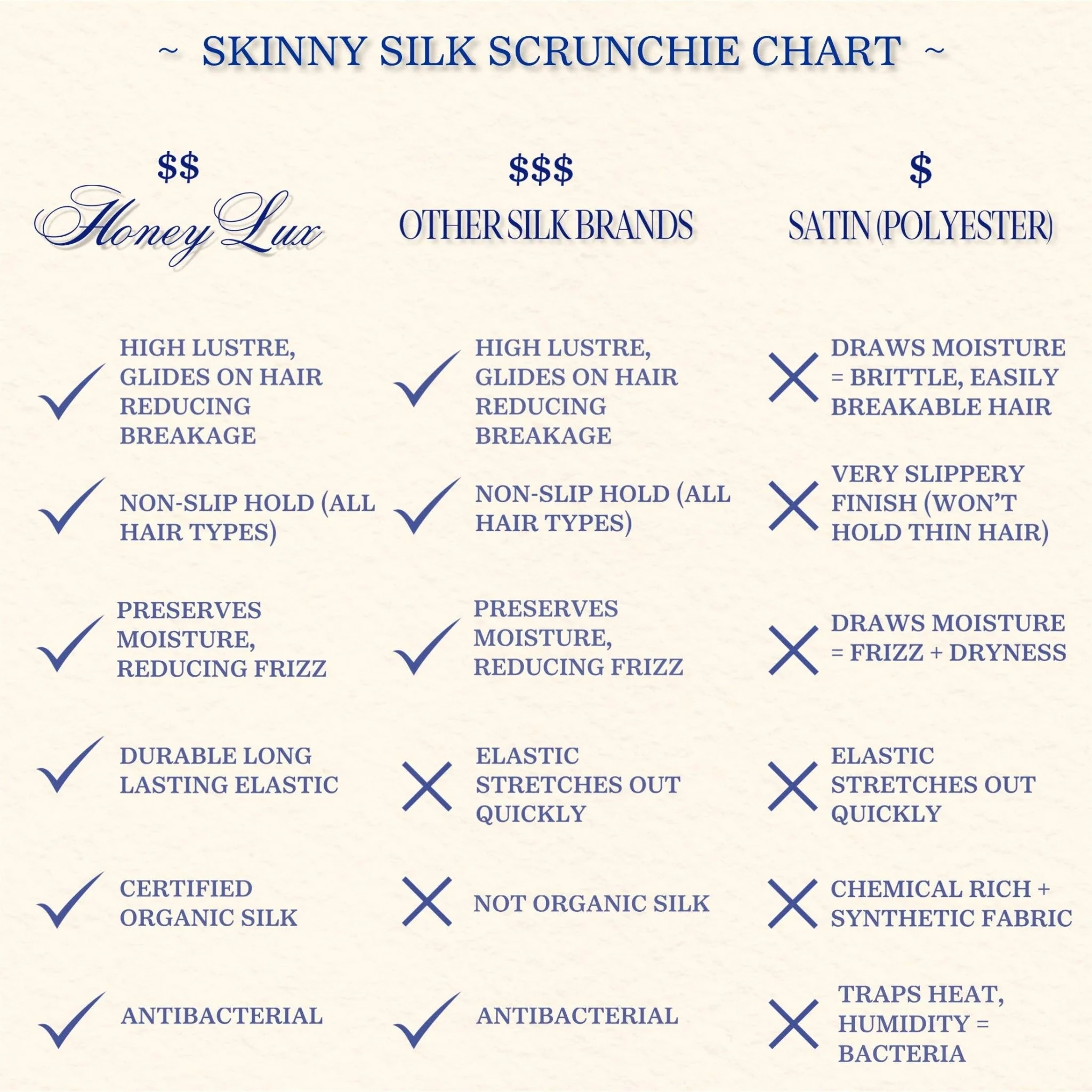 Organic Skinny Silk Scrunchies | Three Pack - Image 7