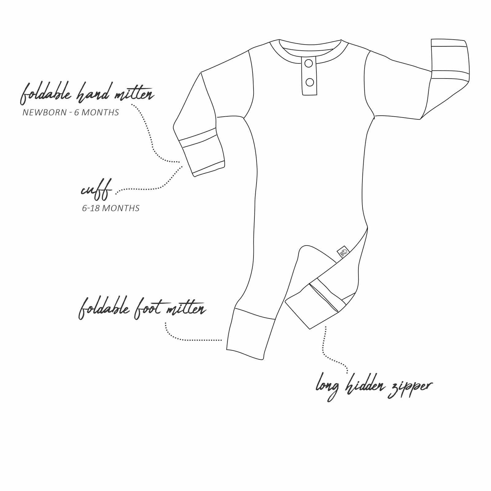 Pebble Organic Growsuit - Image 8