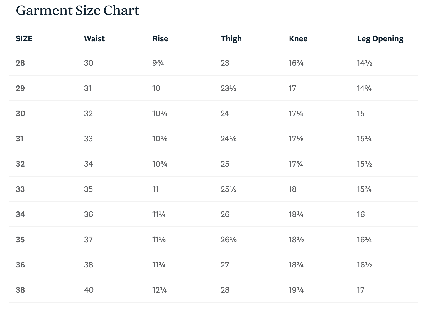 The Democratic Jean | Light Wash Organic Selvedge - Image 8