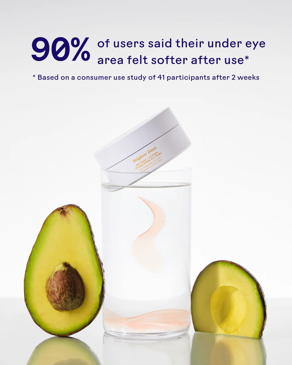 Brighter Days Biodegradable Eye Masks - Image 4