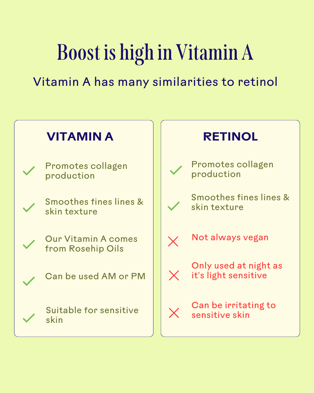 Boost 49% Rosehip Oil Serum - Image 6