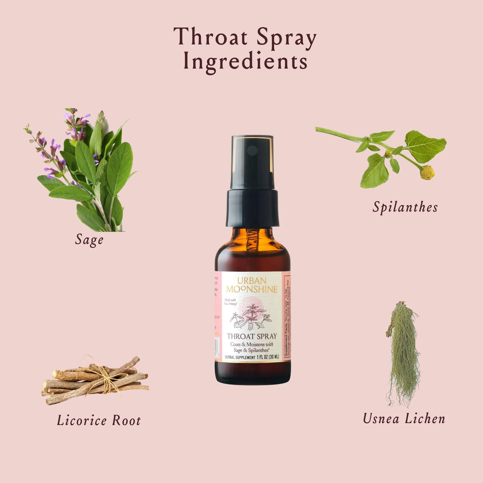 Throat Spray - Image 3