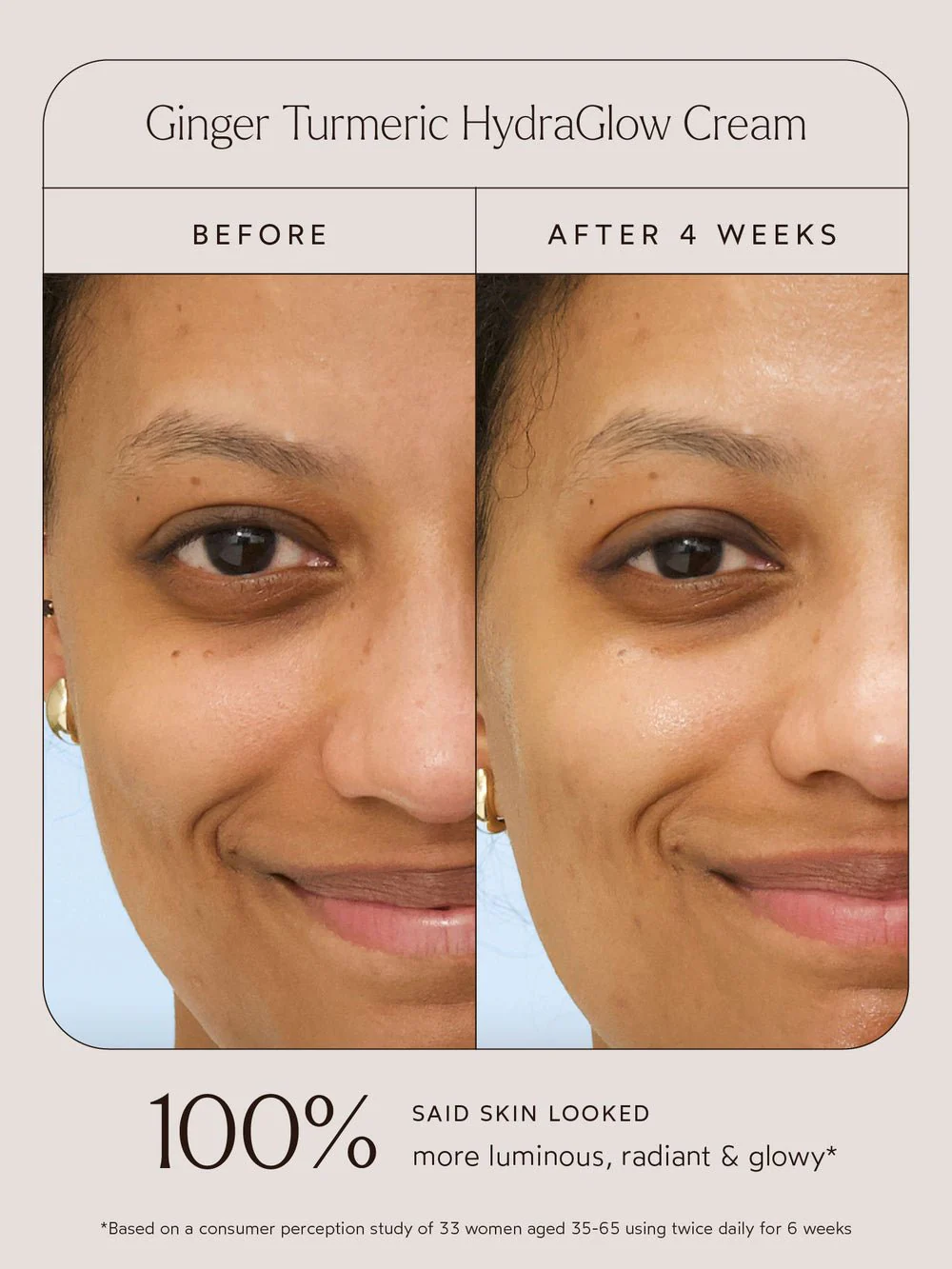 Ginger Turmeric Hydraglow Cream - Image 4