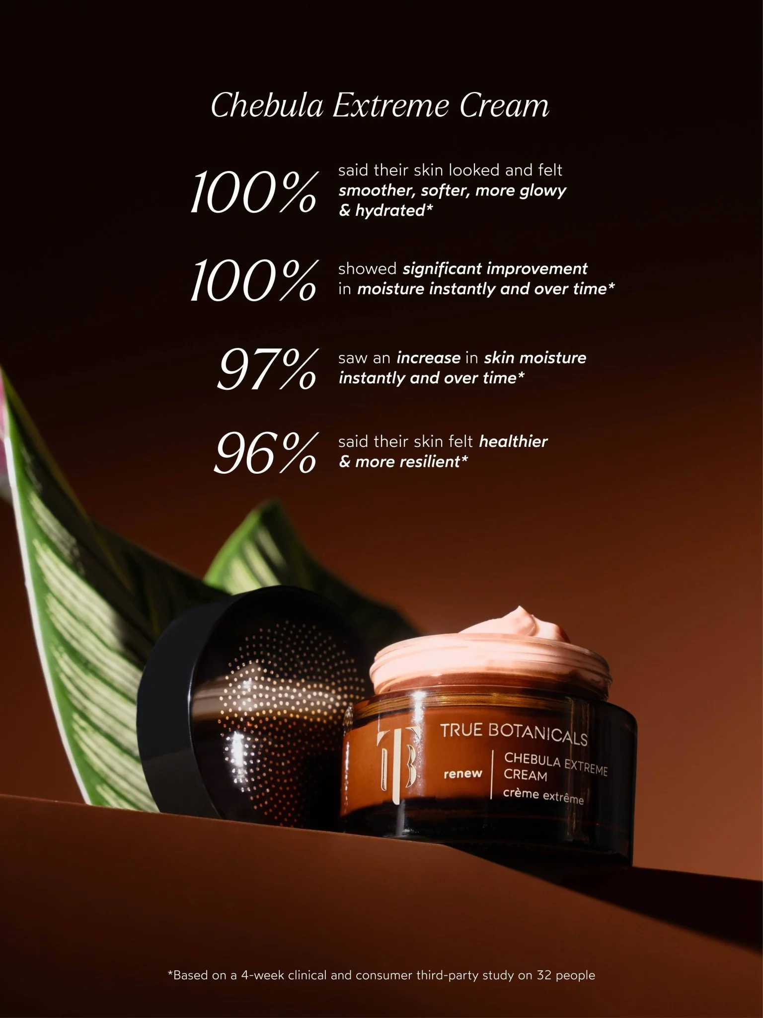 Renew Chebula Extreme Cream - Image 7